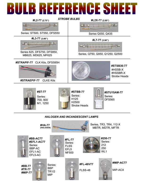 North American Signal Replacement Bulbs